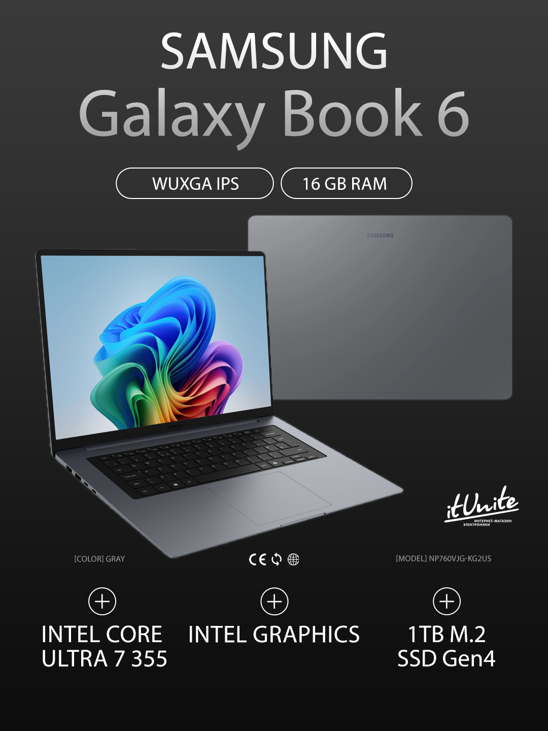 10620