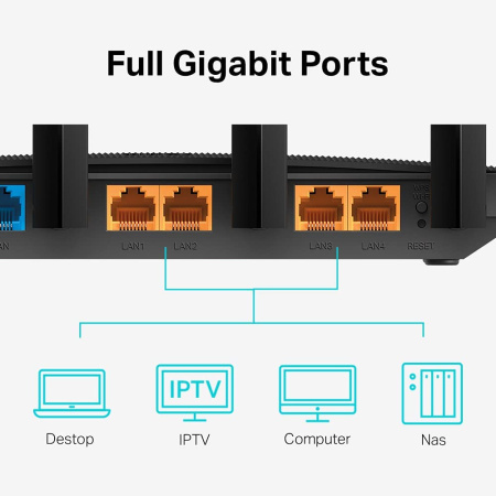Wi-Fi роутер TP-LINK ARCHER C80  AC1900 MU MIMO Wireless WiFi Router Dual Band TPLink, черный